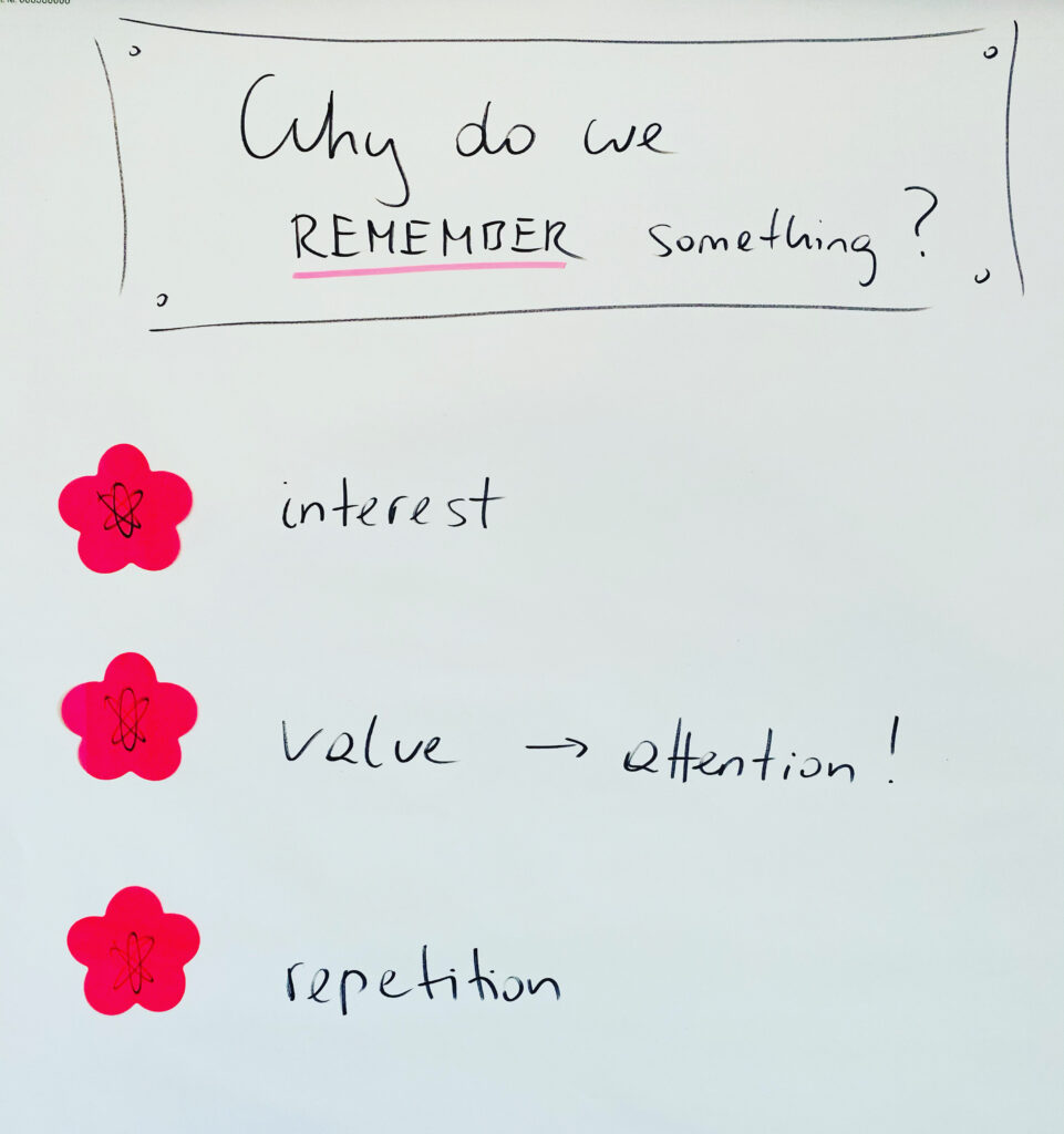 Learn Allover Why do we remember something?